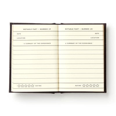 A Tiny Fart Diary Hardback Notebook A7