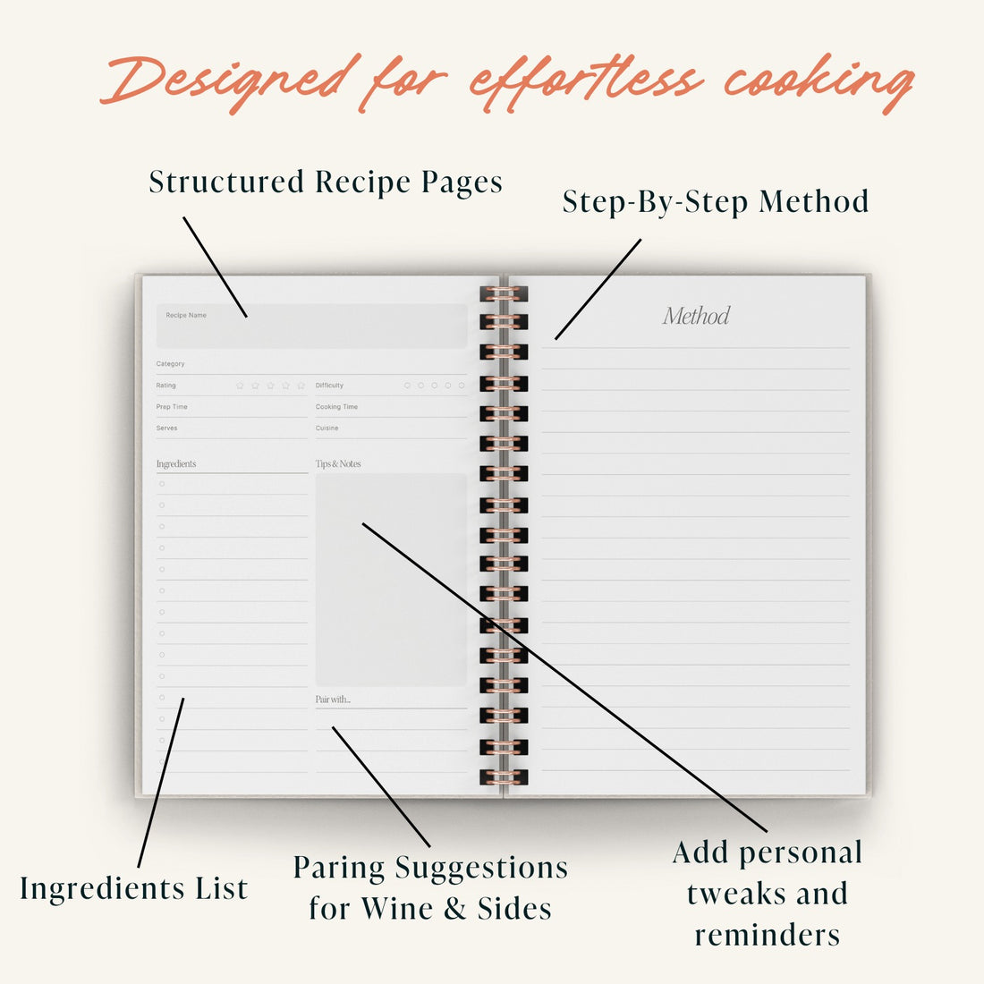 Cookbook with spiral binding, labeled sections for recipe components on a white background.