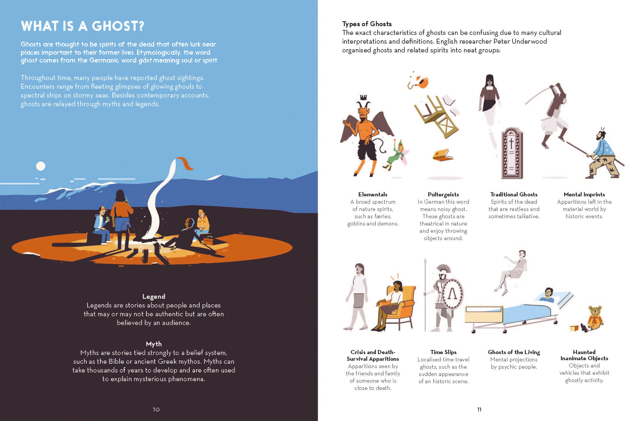 Book page about ghosts with illustrations and text on a blue and black background