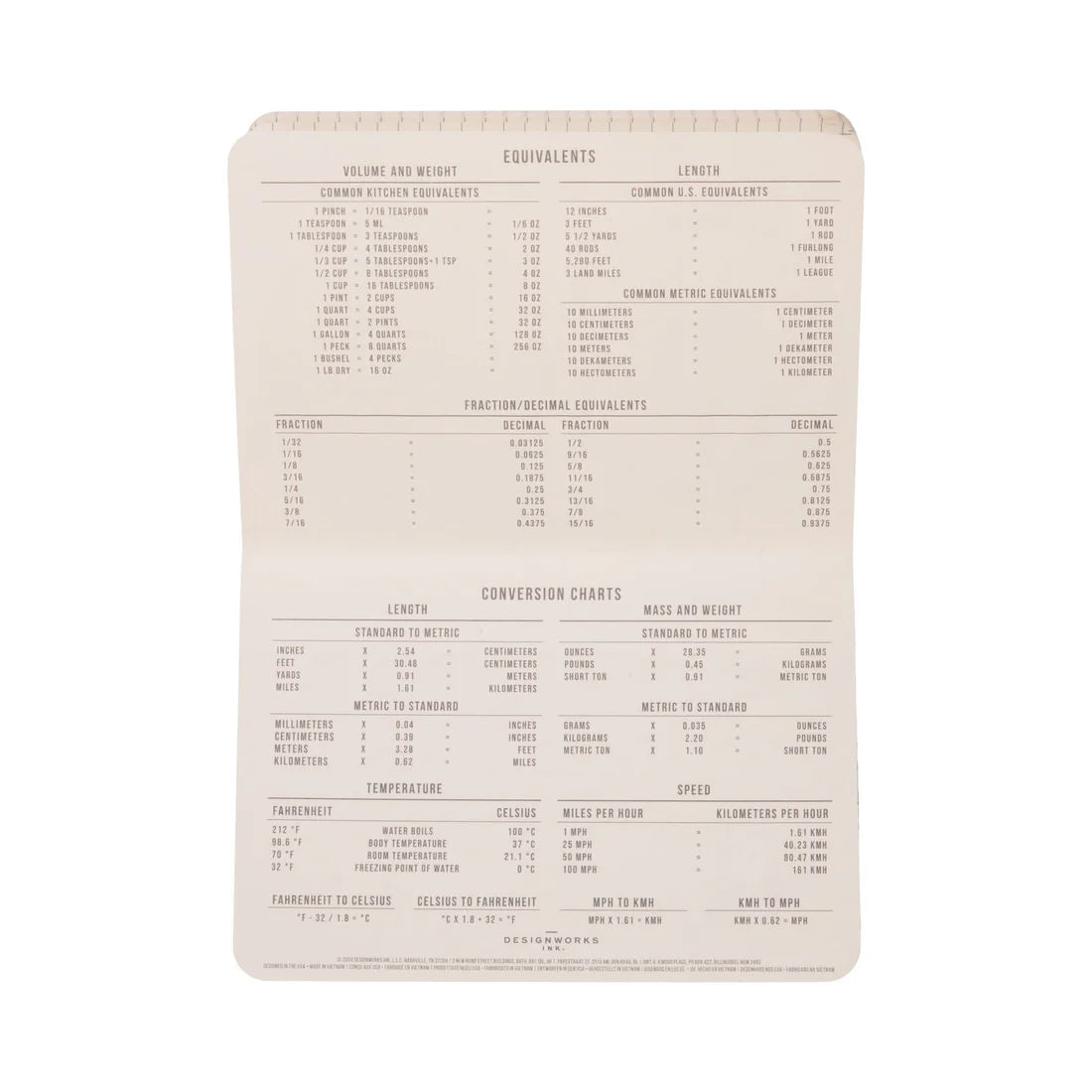 Standard Issue Pocket Journal