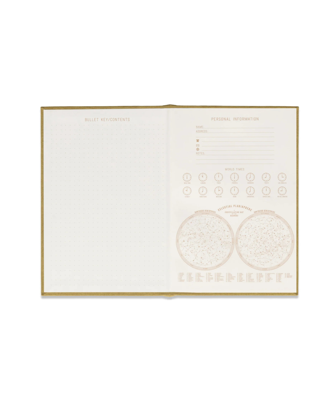 Open Avocado Hardcover Notebook showing personal information page and key contents including world map, time zones, multiplication table, and holiday overview."