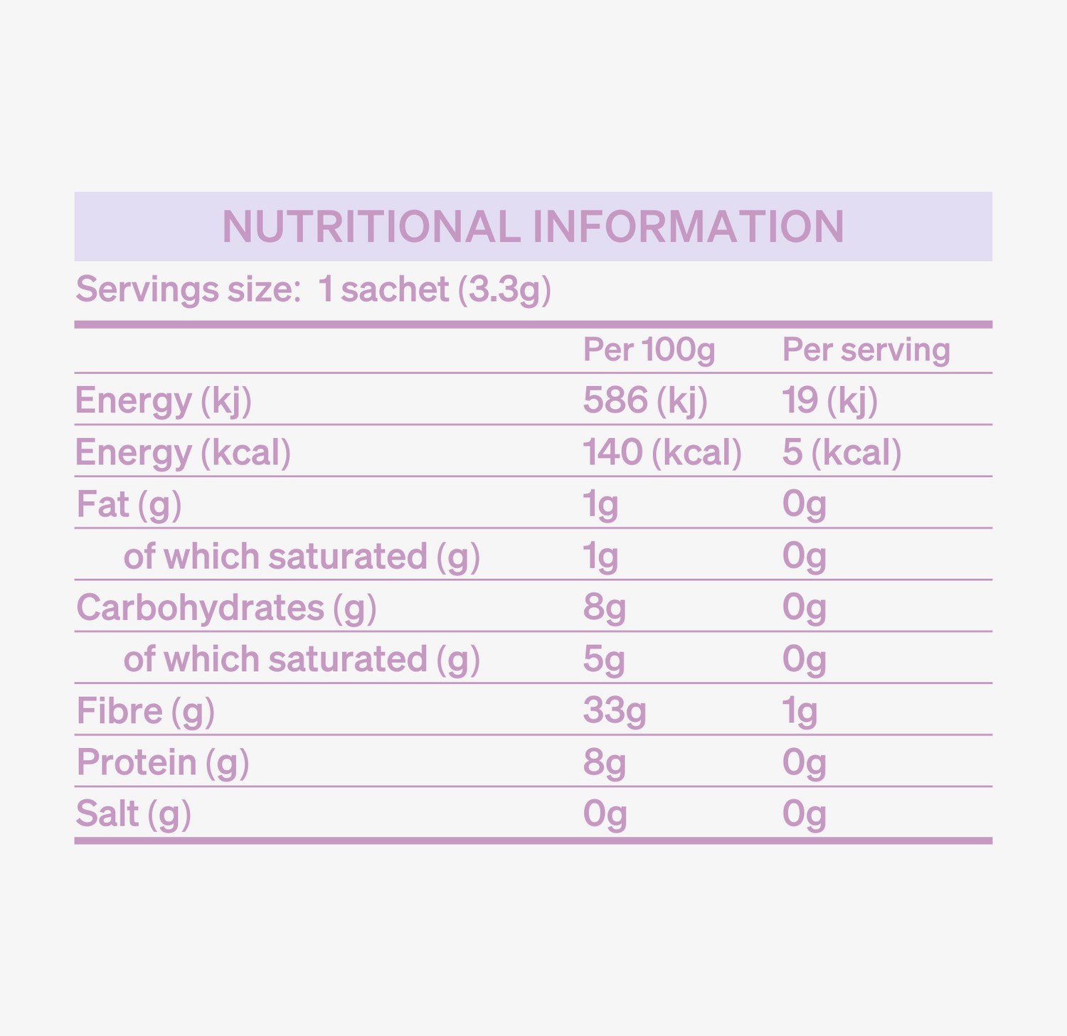 Zen Adaptogenic Coffee