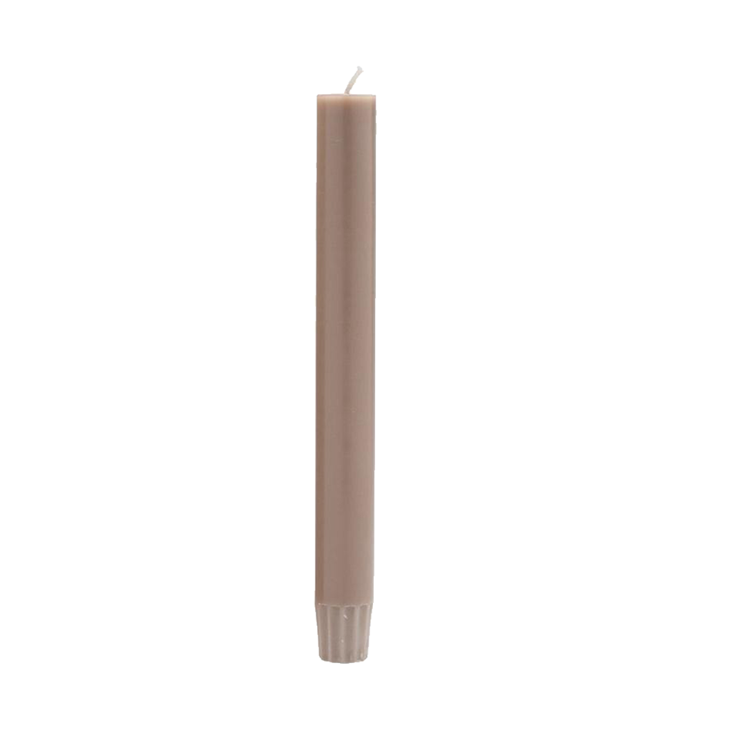 Single Long Candle Stick