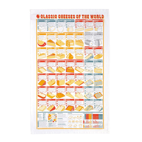 Classic Cheeses of the World - Cotton Tea Towel