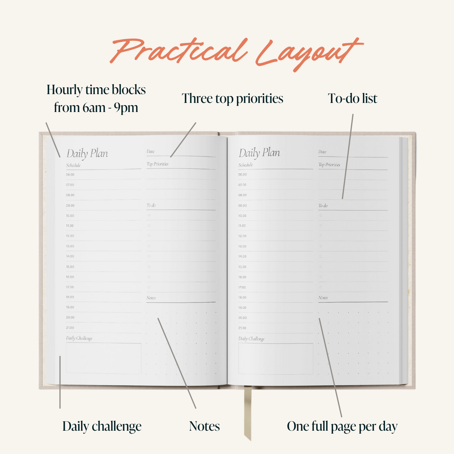 Daily Planner Cherries A5