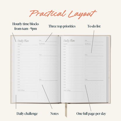 Daily Planner Cherries A5