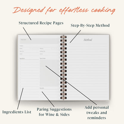 Cookbook with spiral binding, labeled sections for recipe components on a white background.