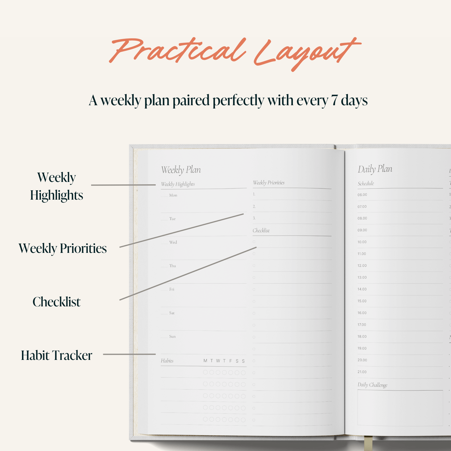 Daily Planner Cherries A5