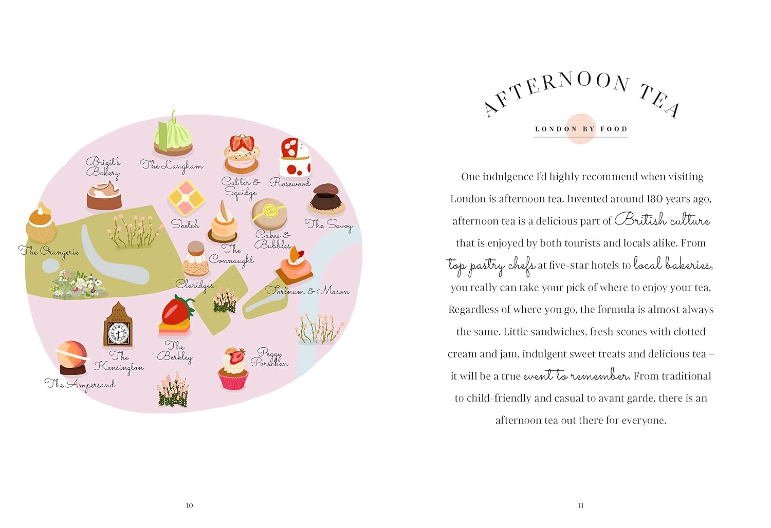 London Block By Block