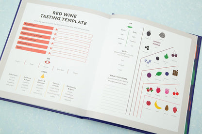 The Wine Flavour Guide