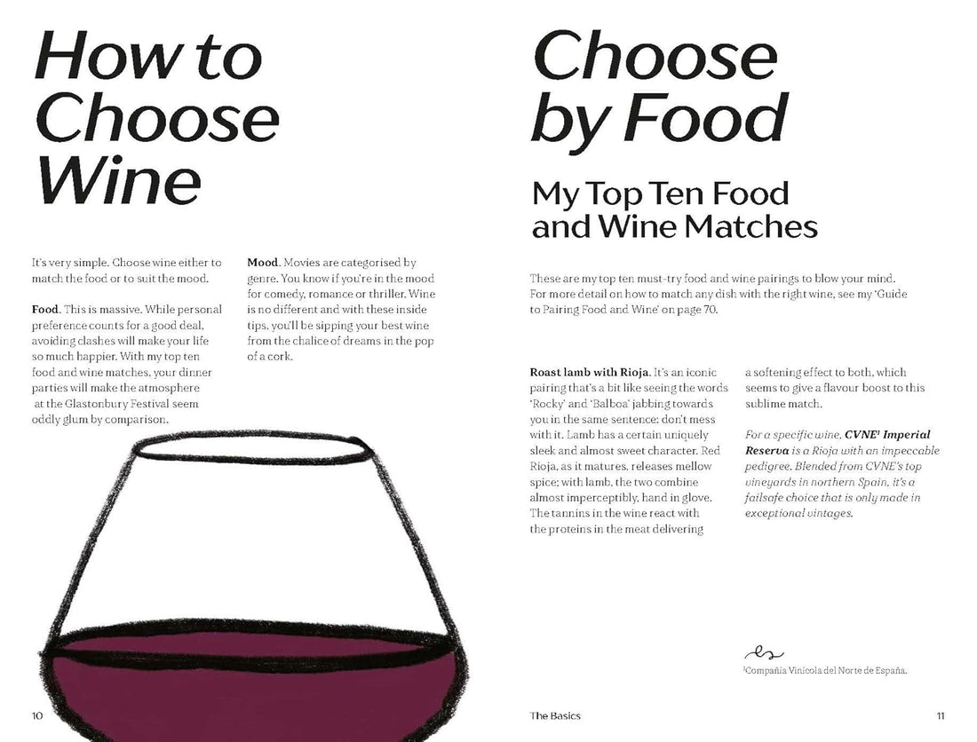 Wine: Everything You Need To Know