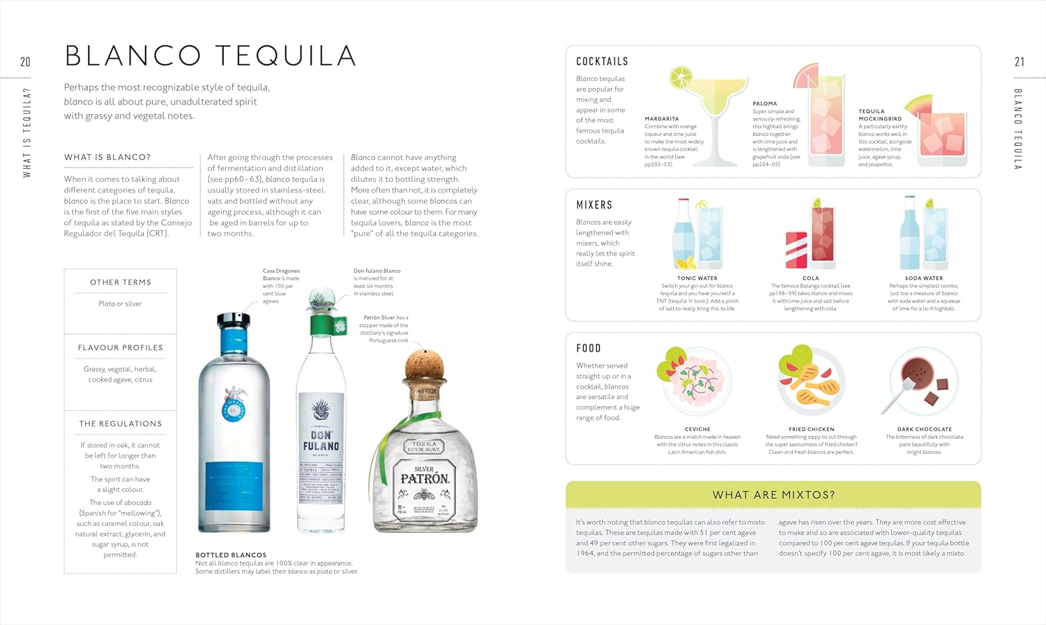Tequila: A Tasting Course