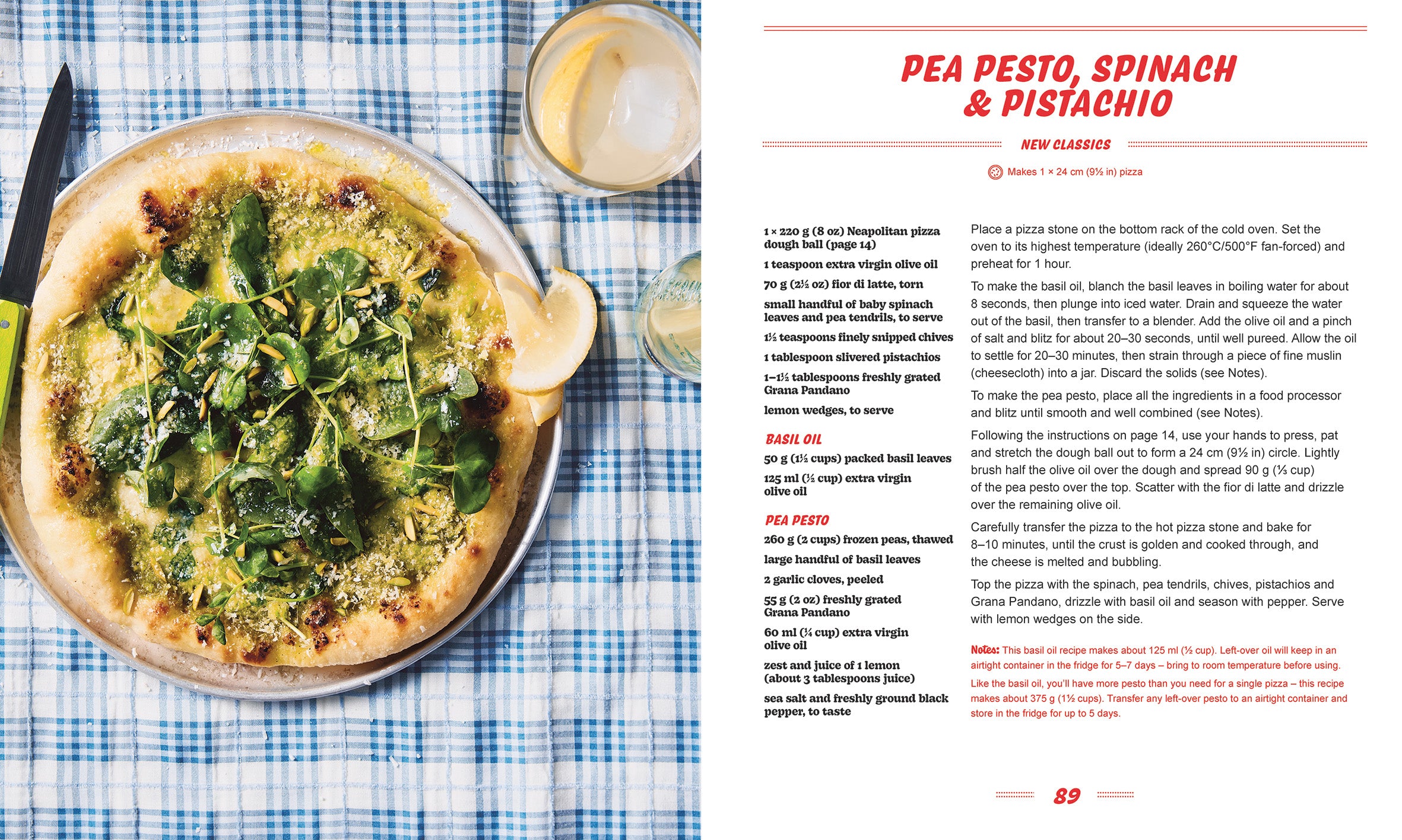 Pizza Night