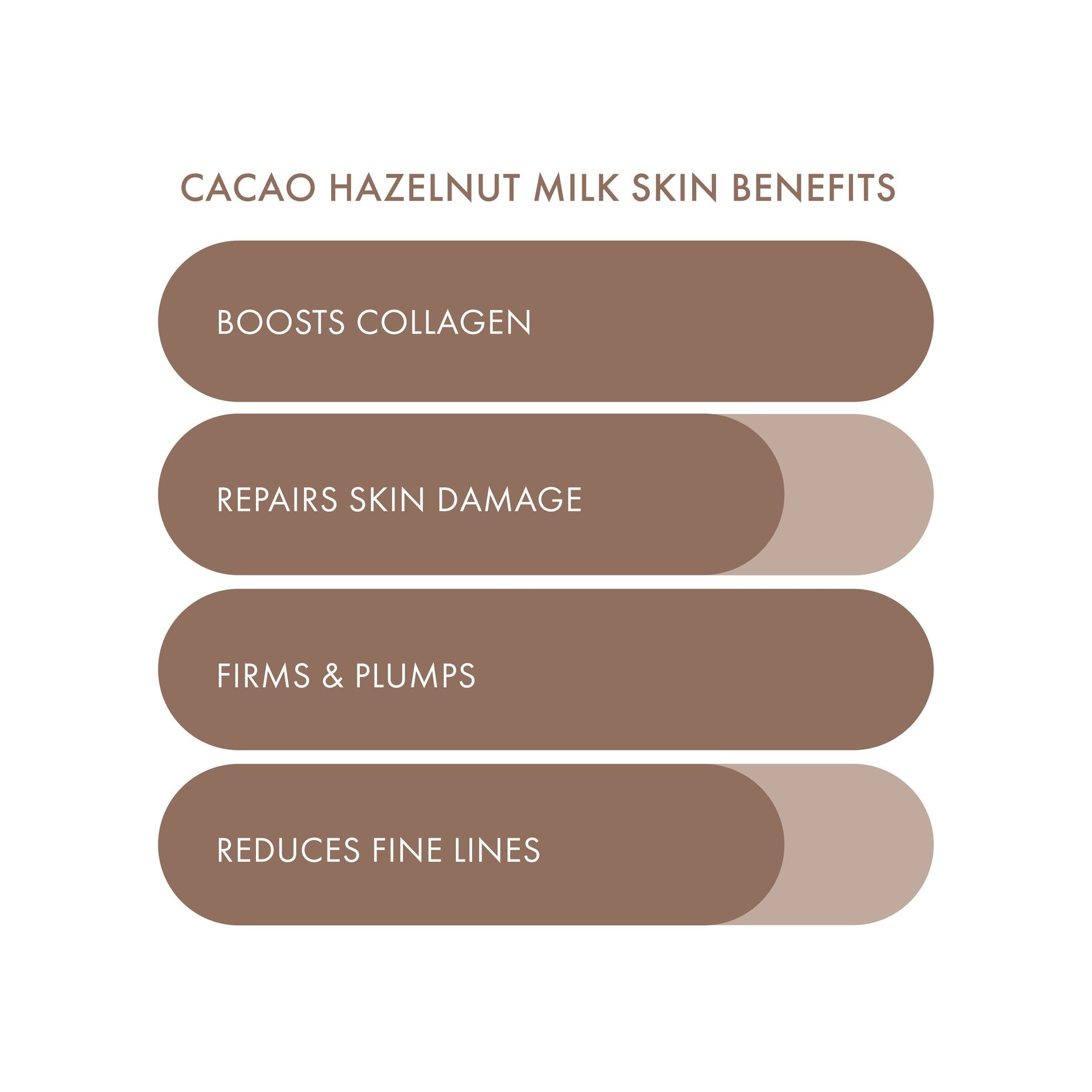 Cacao Powder Hazelnut Milk Mask vegan sheet mask for plumping and hydrating skin