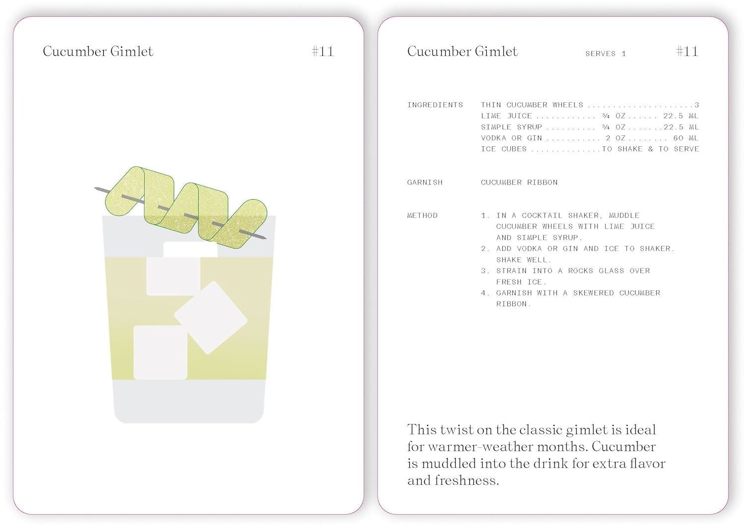 Cucumber Gimlet cocktail recipe card showing ingredients and instructions