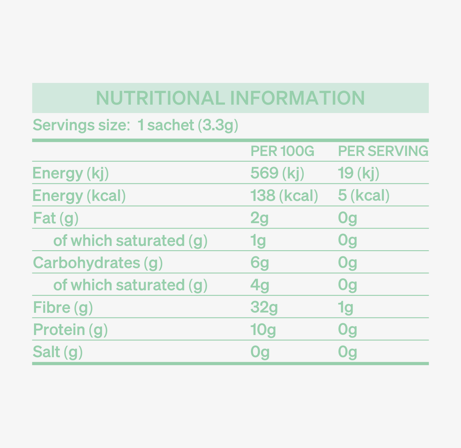Mojo Adaptogenic Coffee