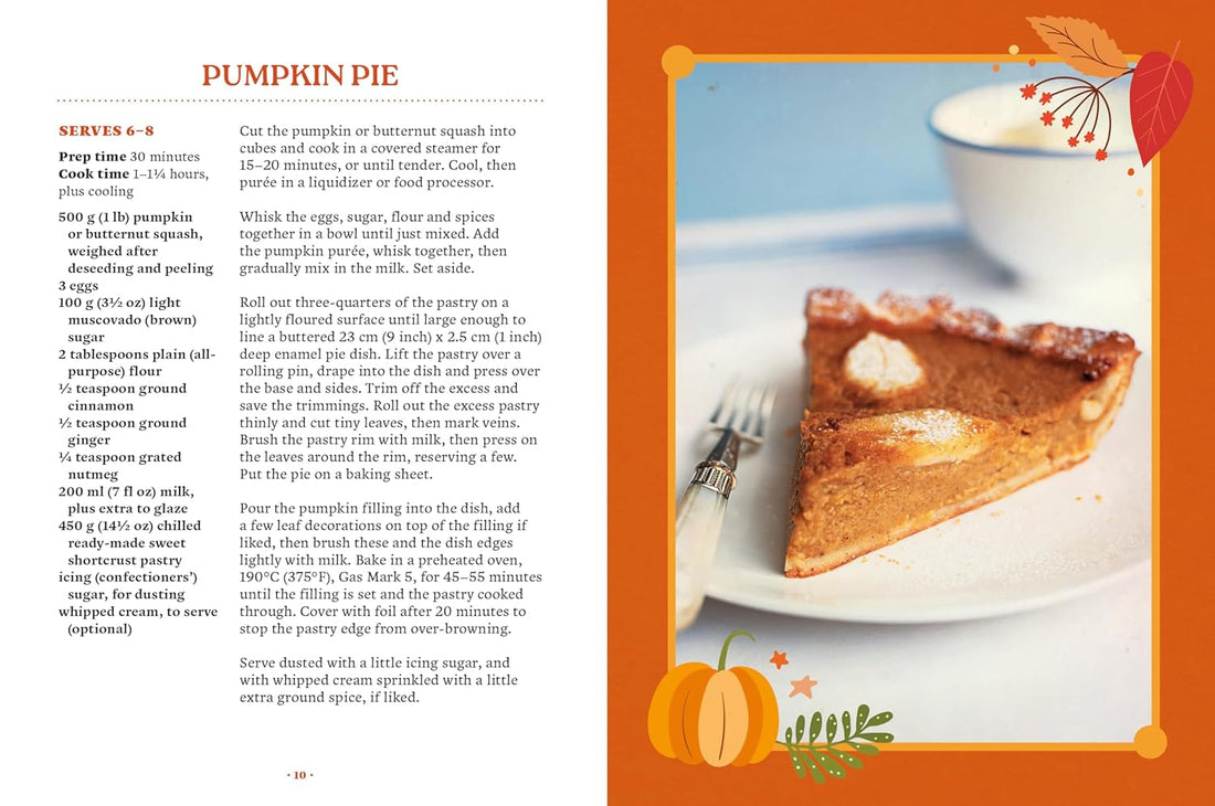 Pumpkin pie recipe with a slice of pie on a plate and a cup of coffee.