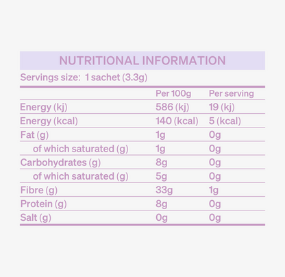 Zen Adaptogenic Coffee