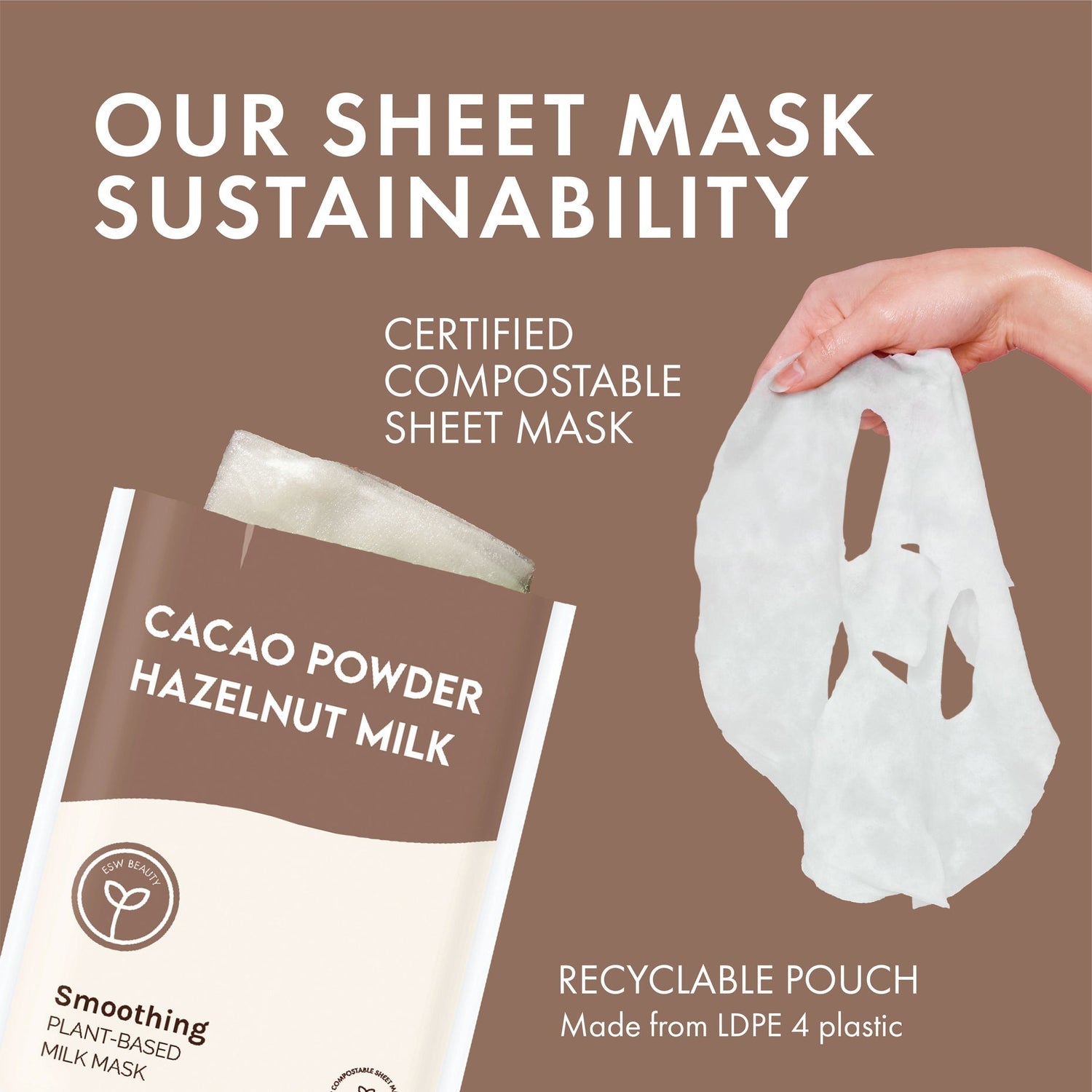 Hydrating and nourishing sheet mask with cacao and hazelnut extracts