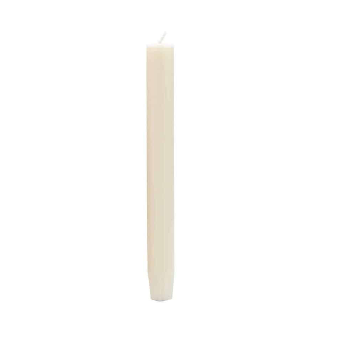 Single Long Candle Stick