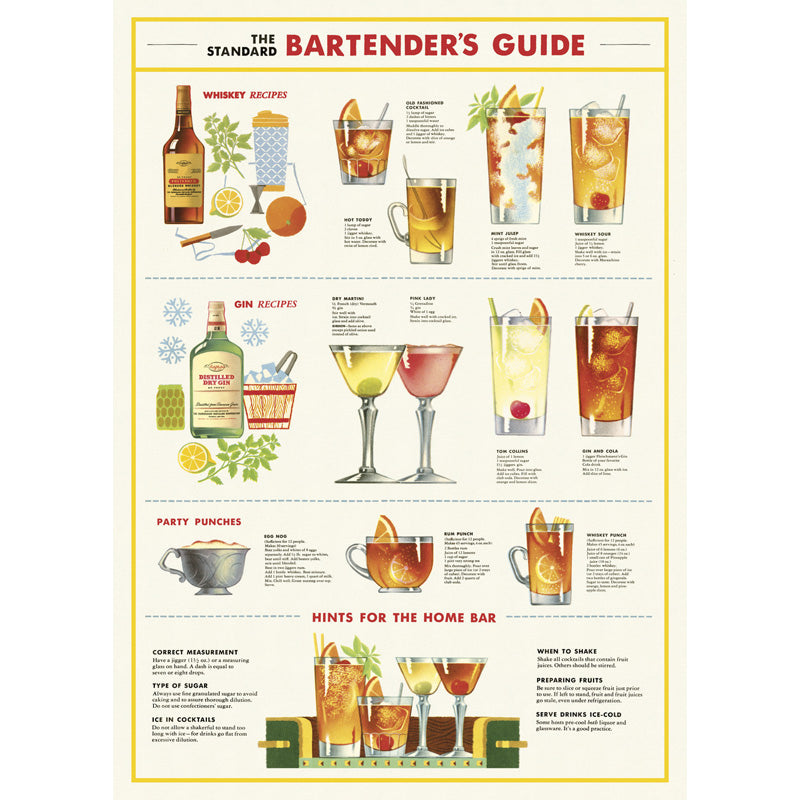 Bartenders Guide Poster