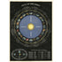 Zodiac Chart Poster