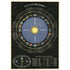 Zodiac Chart Poster