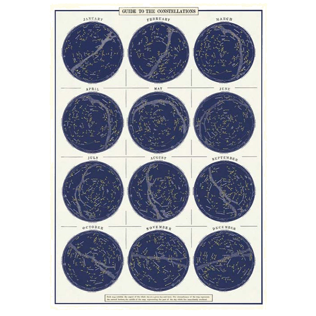 The Constellation Guide Poster