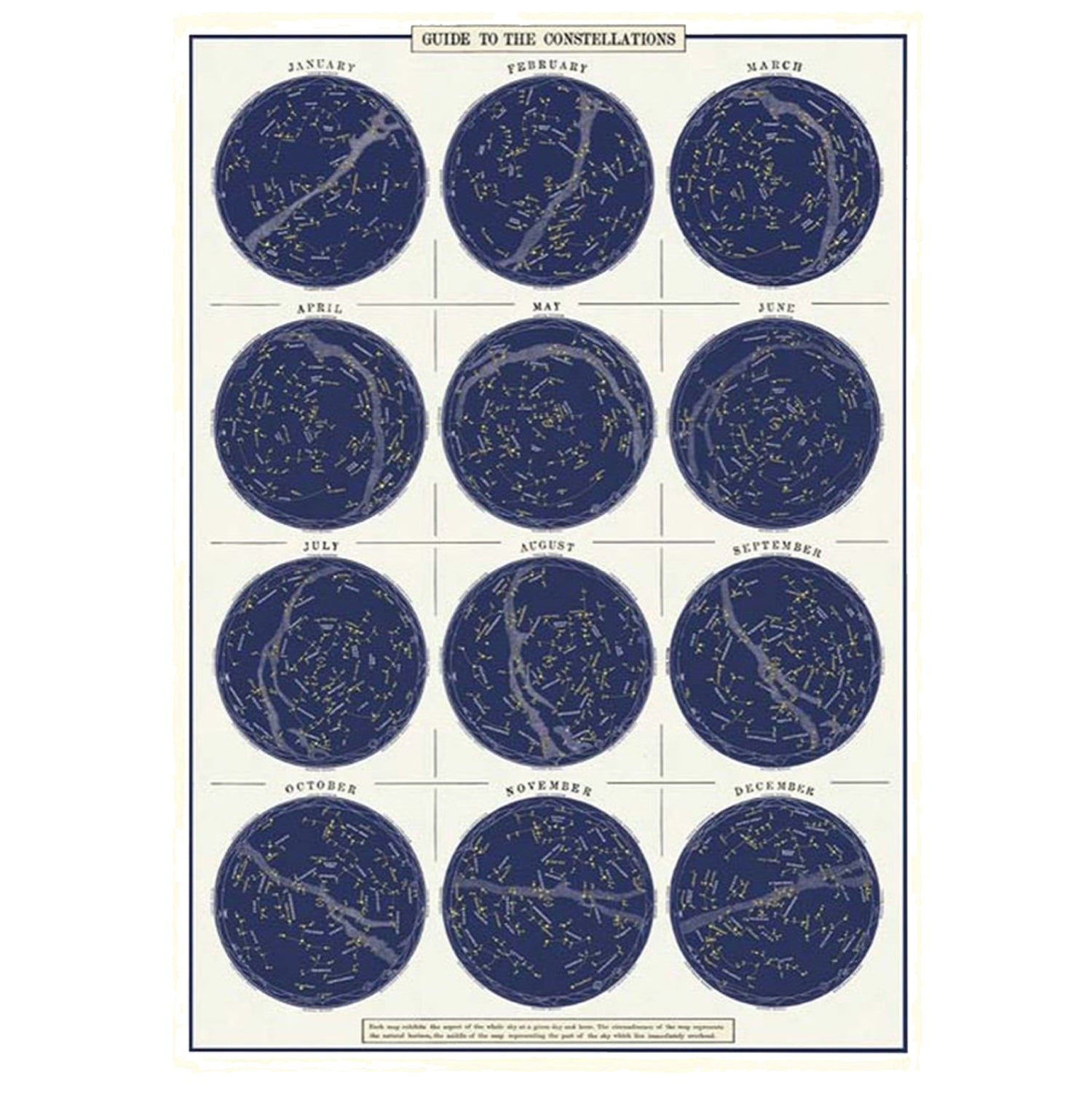 The Constellation Guide Poster