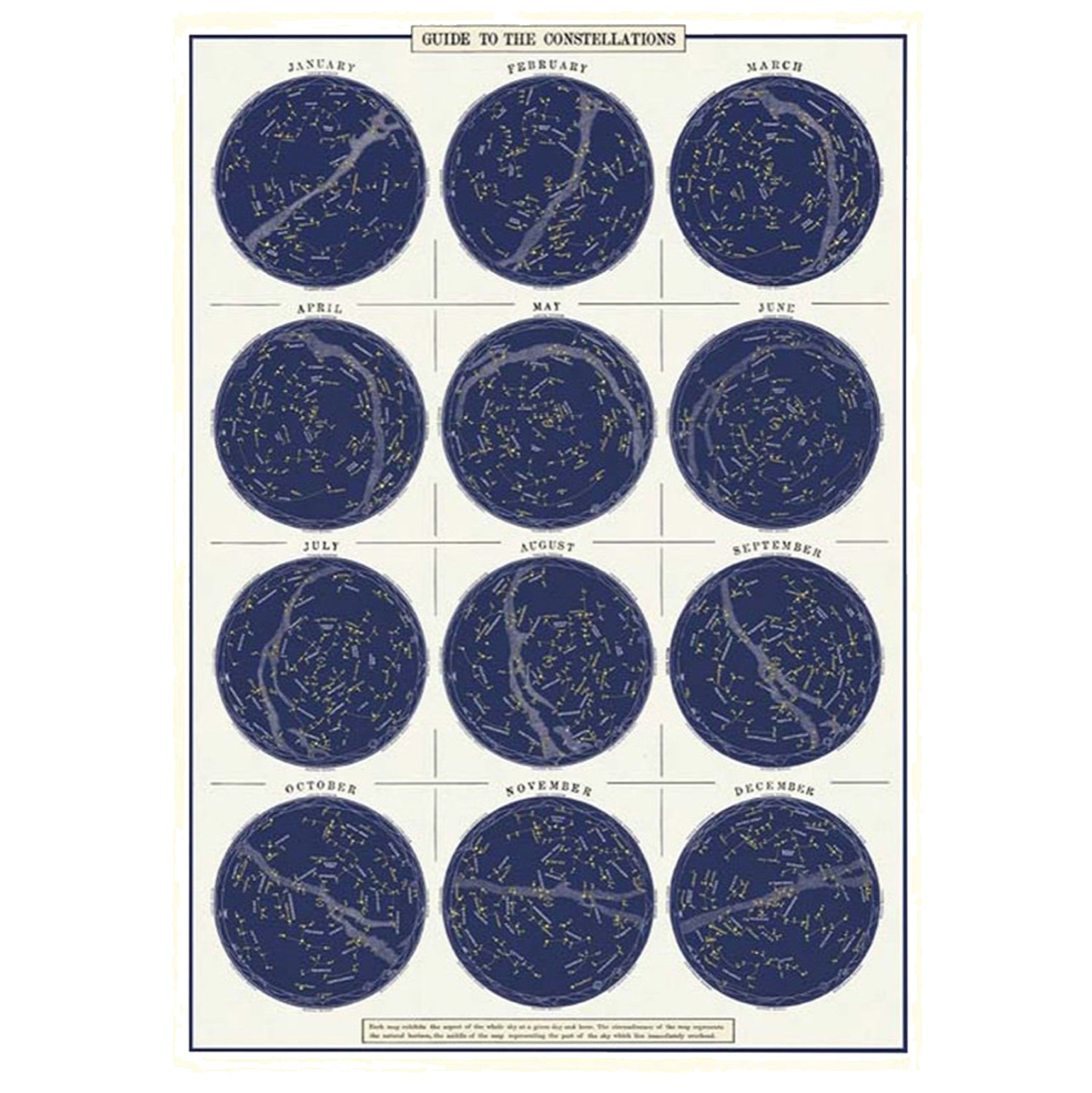 The Constellation Guide Poster